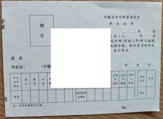 安徽省2002年高中毕业证